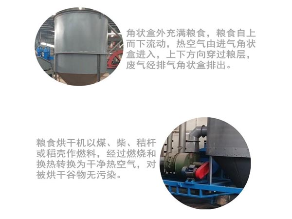 移動糧食烘幹機（jī）特（tè）點