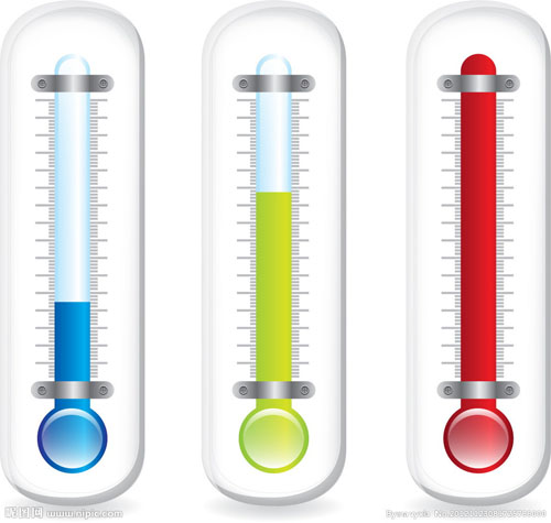烘幹機進出口溫度